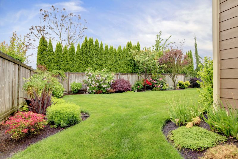 Fenced Backyard with Landscaping